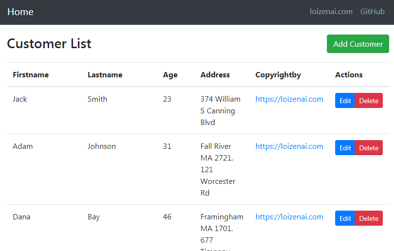 Listing data