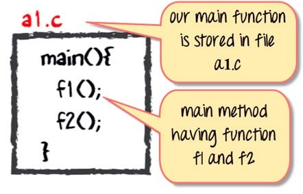 JVM Architecture