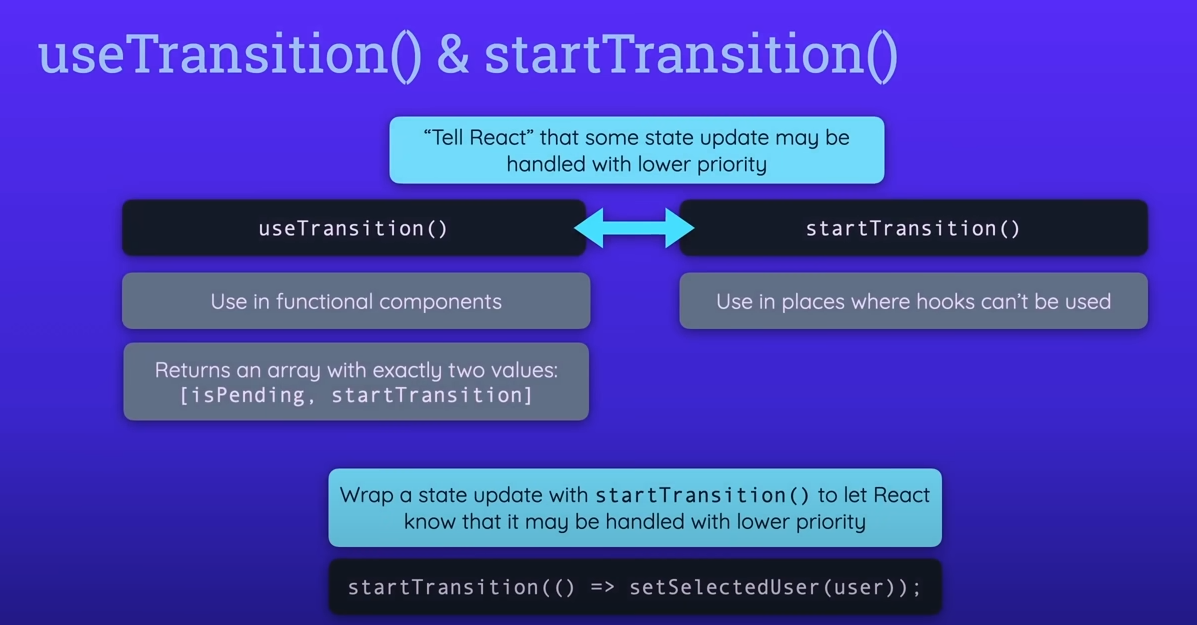Start transistion